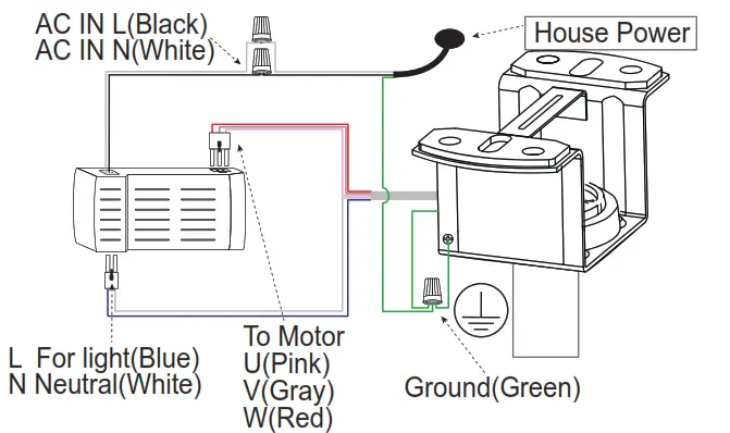 YUHAO YHDC5255W42 Retractable Ceiling Fan with Lights - power cord