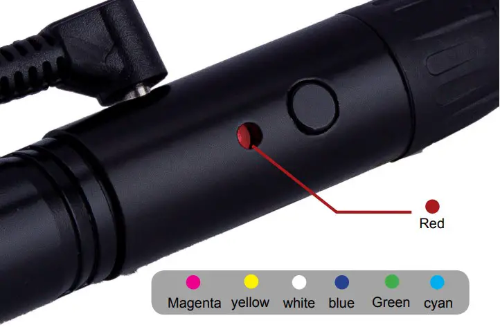 led indicator diagram