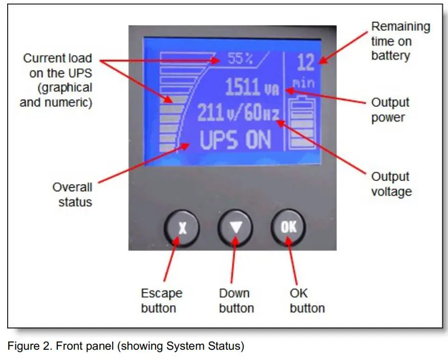Lenovo IBM 6000VA LCD 4U Rack UPS User Guide - Figure 2