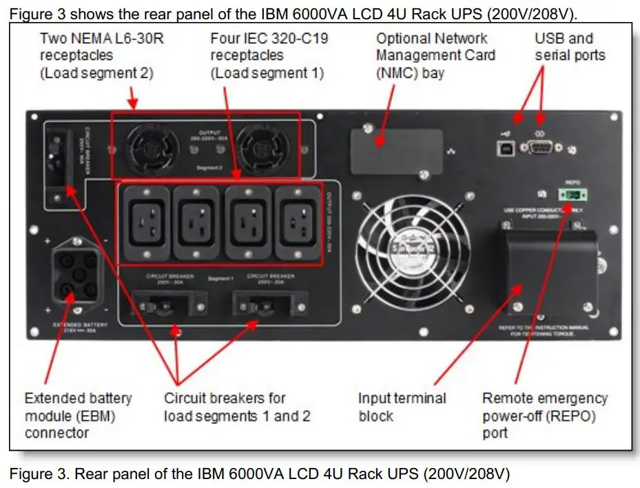 Lenovo IBM 6000VA LCD 4U Rack UPS User Guide - Figure 3