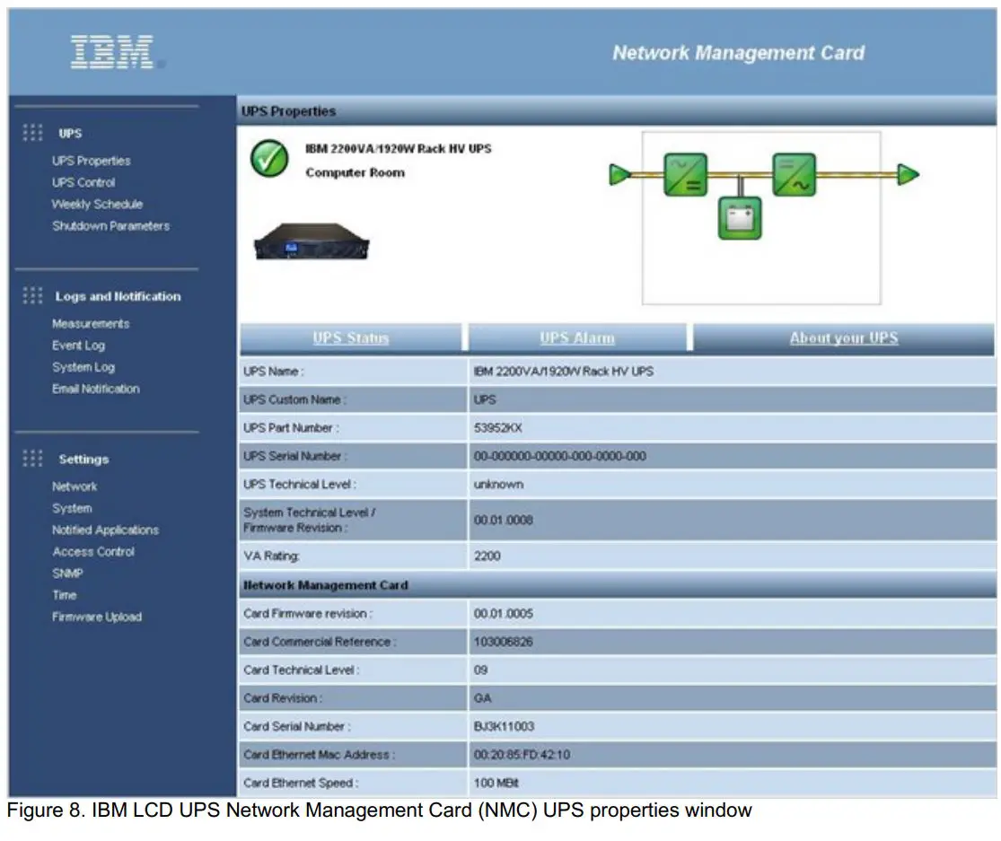 Lenovo IBM 6000VA LCD 4U Rack UPS User Guide - Figure 8