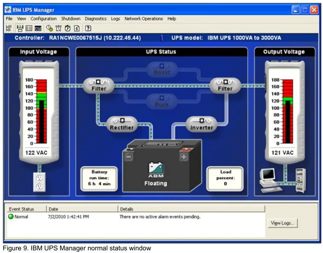 Lenovo IBM 6000VA LCD 4U Rack UPS User Guide - Figure 9