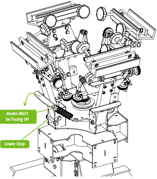 Riley Hopkins 250 Multi Station Printing Press-fig4