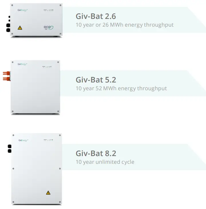 GivEnergy Giv Bat 2 6 Lithium Iron Phosphate Battery - Products Covered