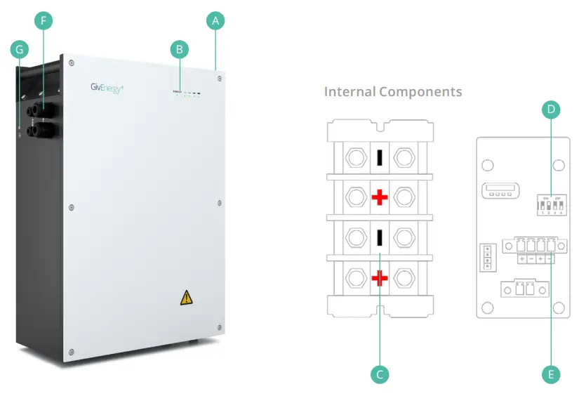 GivEnergy Giv Bat 2 6 Lithium Iron Phosphate Battery - middle ground2