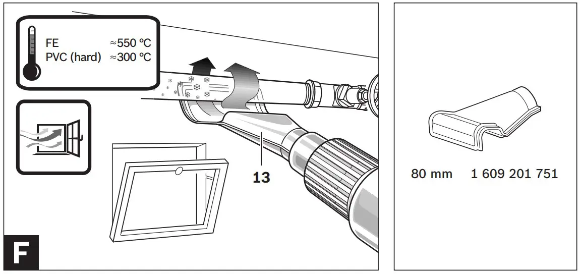 Defrosting Water Pipes