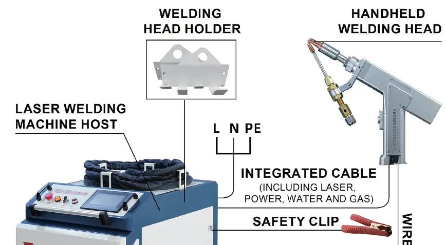SFDC-LW-Series-150W-200W-Jewelry-Laser-Welder-Spot-Laser-Welding-Machine-12