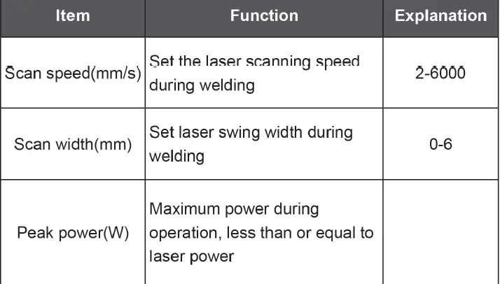 SFDC-LW-Series-150W-200W-Jewelry-Laser-Welder-Spot-Laser-Welding-Machine-21