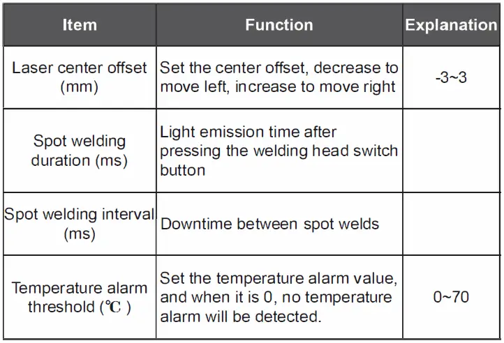 SFDC-LW-Series-150W-200W-Jewelry-Laser-Welder-Spot-Laser-Welding-Machine-24