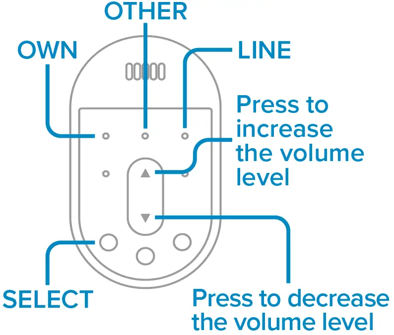 AUDIO ENHANCEMENT CA-70 Sentinel System 8