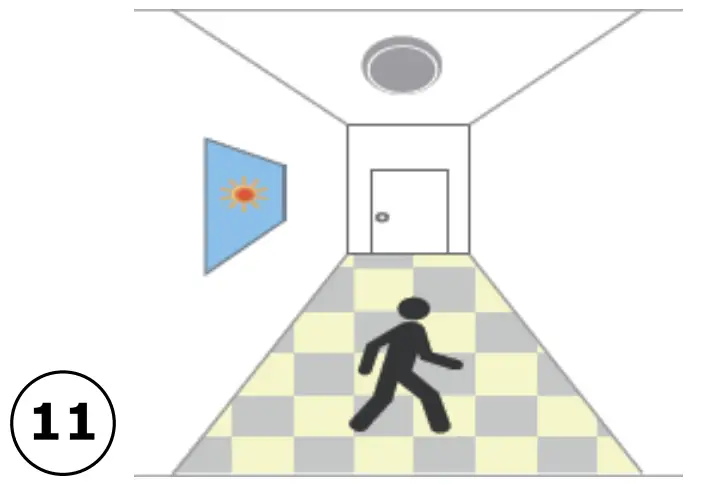 Application (Function Demo – Dimmable Control/corridor Function)