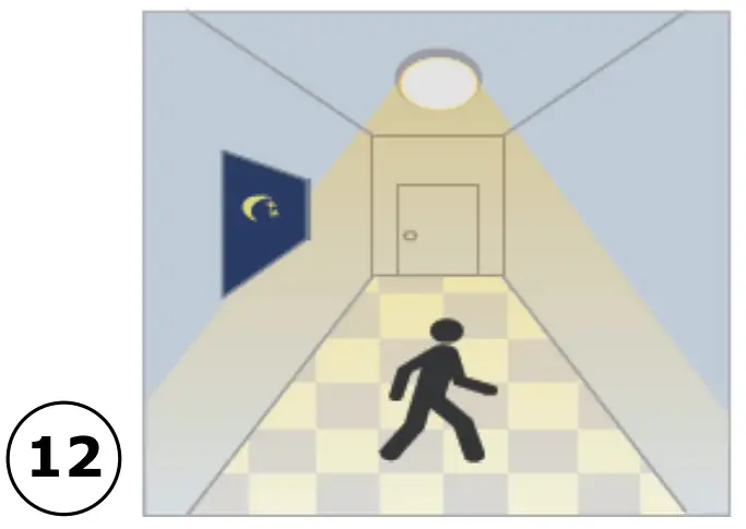 Application (Function Demo – Dimmable Control/corridor Function)