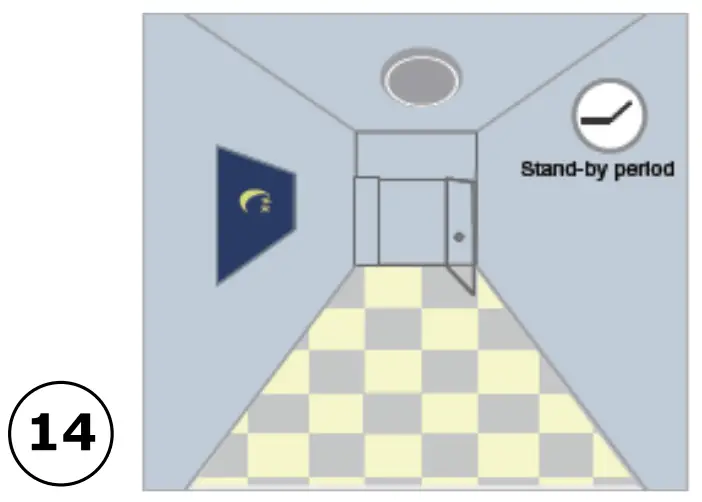 Application (Function Demo – Dimmable Control/corridor Function)