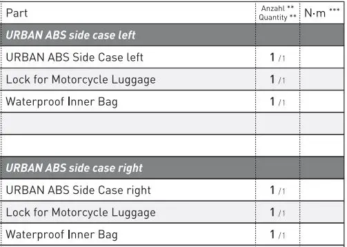SW-MOTECH-BC-HTA-06-851-30000-B-Side-Case-Set-FIG-1 (10)