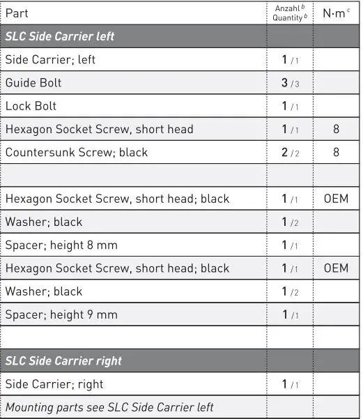 SW-MOTECH-BC-HTA-06-851-30000-B-Side-Case-Set-FIG-1 (9)