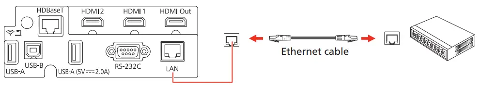 EPSON-EB-810E,-EB-815E-Projector-fig-5