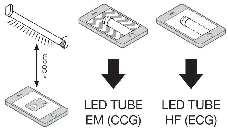 OSRAM-T8-Universal-LED-Tube-fig-4