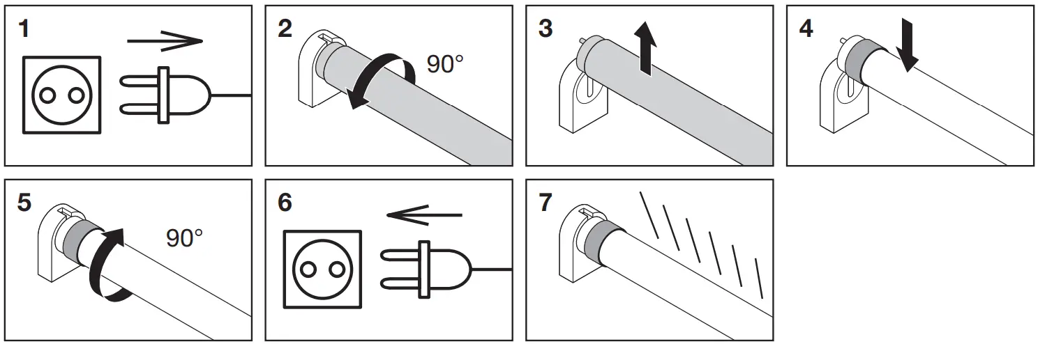 OSRAM-T8-Universal-LED-Tube-fig-6