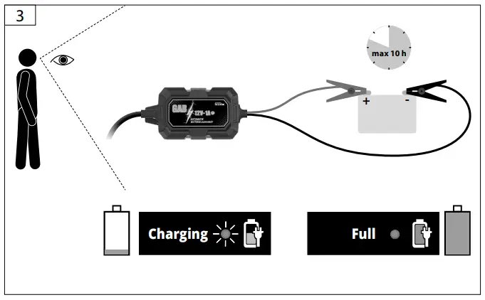 Charging GAB 12V-1A 85144