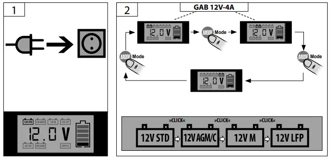 Charging GAB 12V-4A 85145