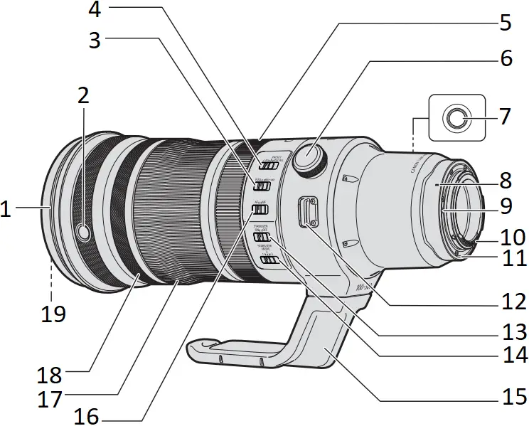 Canon 280RF1H3H RF 100-300mm f 2.8 L IS USM Lens - a1
