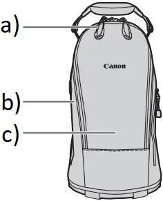 Canon 280RF1H3H RF 100-300mm f 2.8 L IS USM Lens - c2