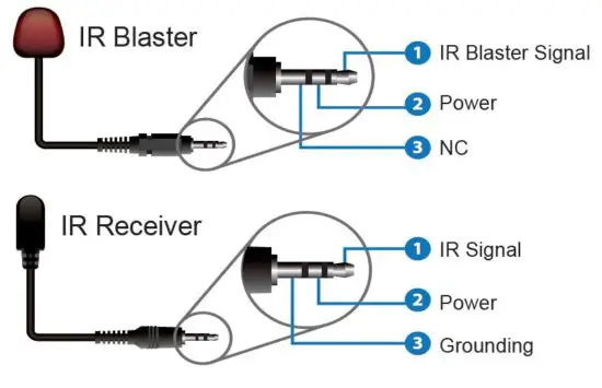 FIG 6 Infrared Control.jpg