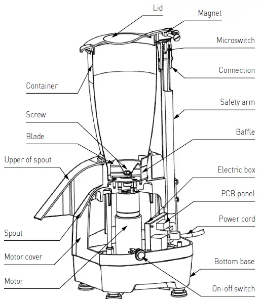 BARUP-Appliance-271599-Ice-Cube-Crusher-03