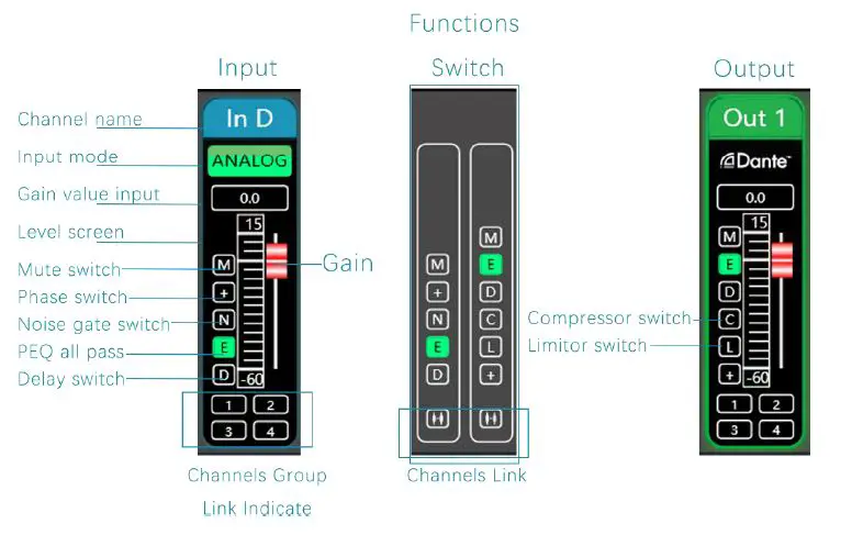 IHOS-DP408-Professional-Audio-Processor-74