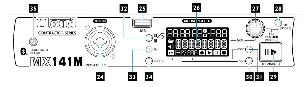 Cloud MX141M 5ch Mixer-Media Player - Controls - Front Media PlayerTuner