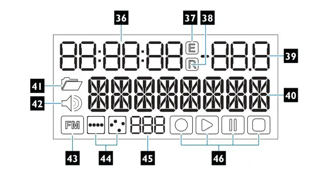 Cloud MX141M 5ch Mixer-Media Player - Display Elements