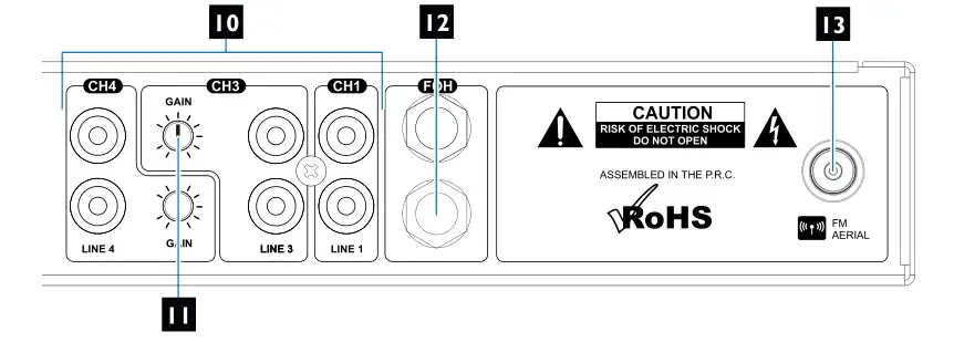 Cloud MX141M 5ch Mixer-Media Player - Rear Input Section