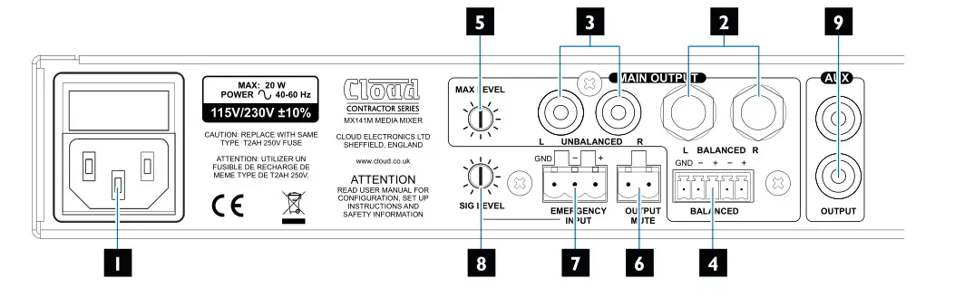 Cloud MX141M 5ch Mixer-Media Player - Rear Output Section
