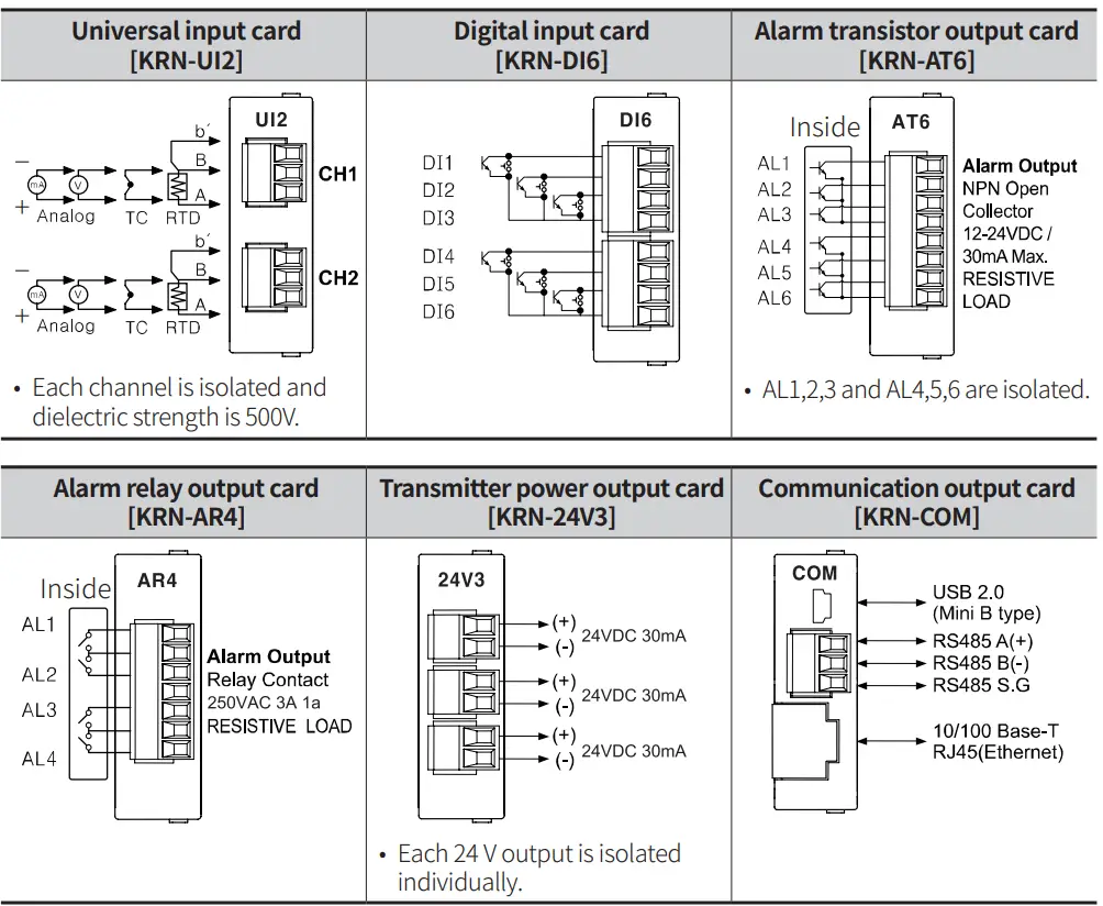 Autonics TCD210149AD KRN100 Series 100 mm Hybrid Recorder - fig 1