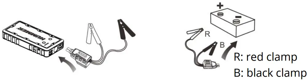 HUMMER H2 Multifunctional Power Bank - Sparkless Smart Cable