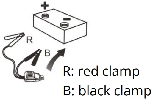 HUMMER H2 Multifunctional Power Bank - battery terminal