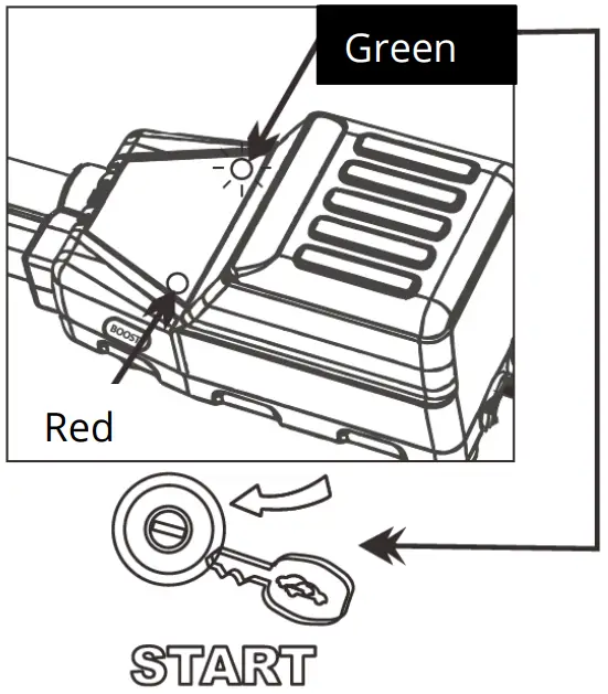 HUMMER H2 Multifunctional Power Bank - indicator