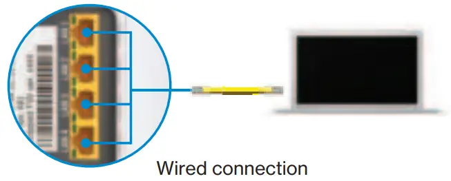 Verizon Fios Home Router with Home Network - Fig1