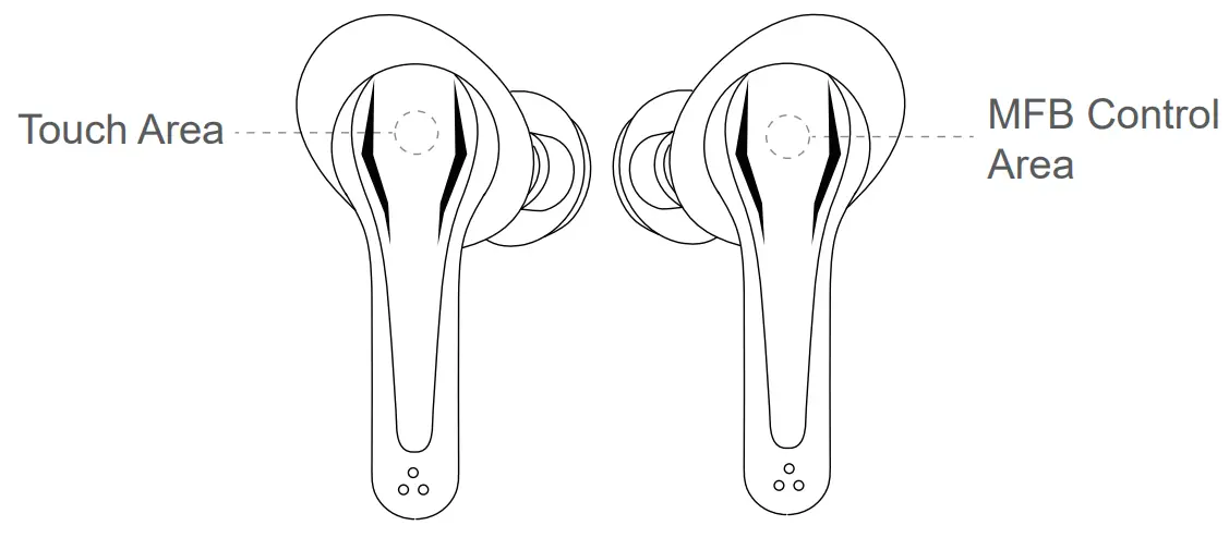 DOWN4SOUND D4S-BB1 True Wireless Gaming Earbuds - Product Display