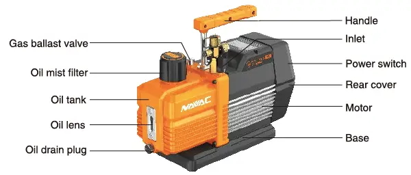 NAVAC-NP7DPF-A3-Compatible-Vacuum-Pump-fig- (1)
