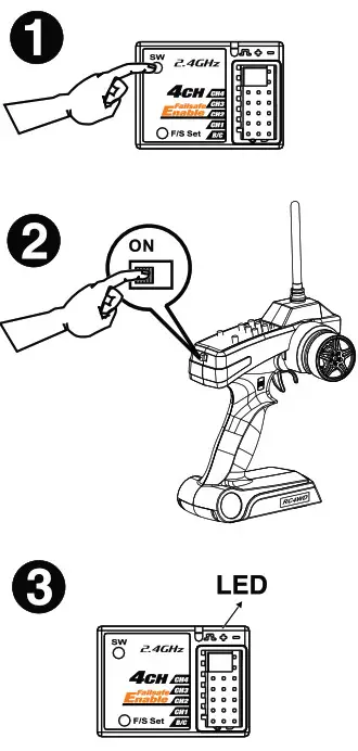 RC4WD XR3 3 Channel 2.4Ghz Transmitter Receiver Radio - Fig5