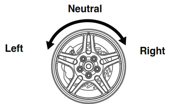 RC4WD XR3 3 Channel 2.4Ghz Transmitter Receiver Radio - Fig7