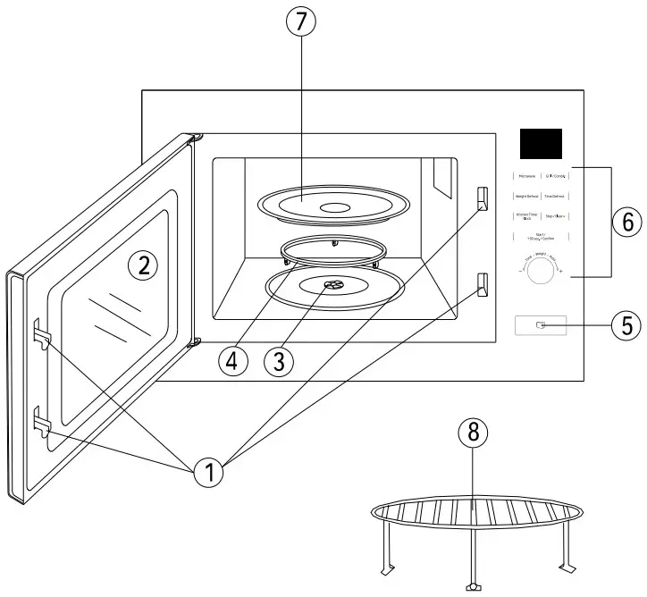 beko BMGB 20212 B Microwave Oven - Overview