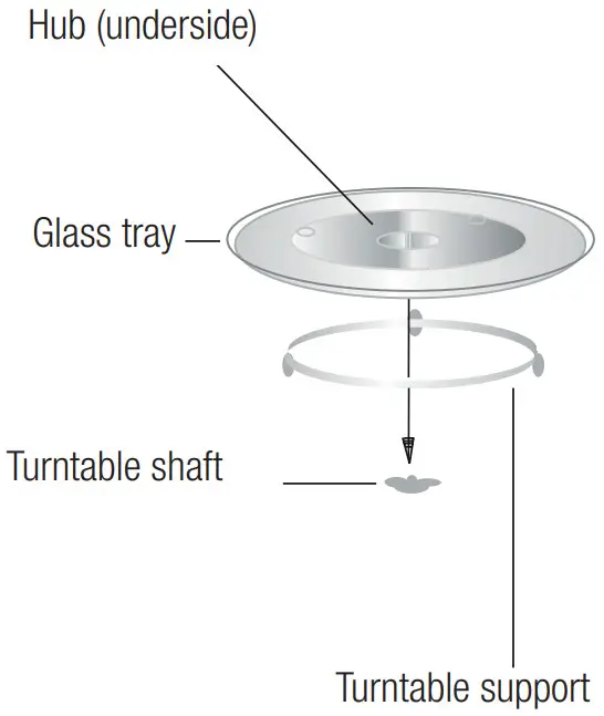 beko BMGB 20212 B Microwave Oven - turntable