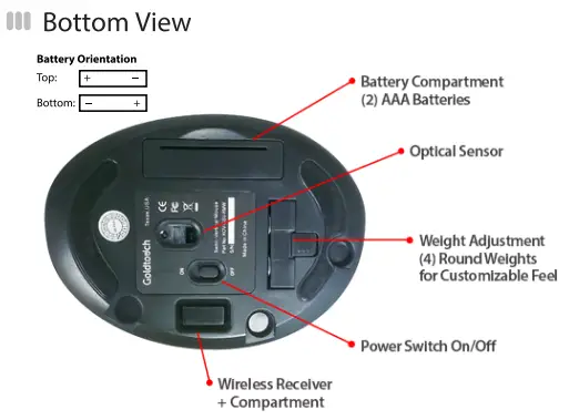 Goldtouch-KOV-GTM-B-Bluetooth-Comfort-Mouse-FIG-3