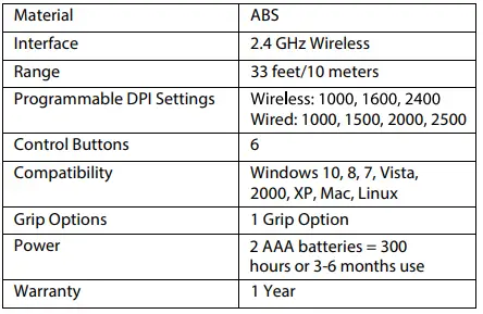 Goldtouch-KOV-GTM-B-Bluetooth-Comfort-Mouse-FIG-5