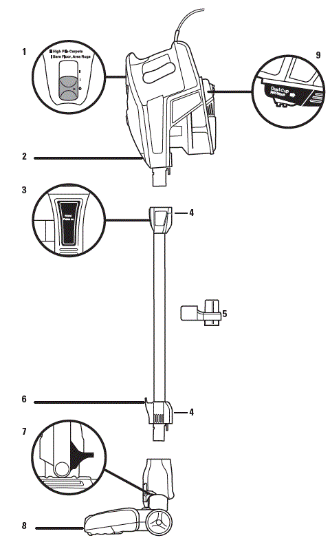 Shark Rocket Deluxpro HV320 Vacuum Cleaner User Manual-FIG-1