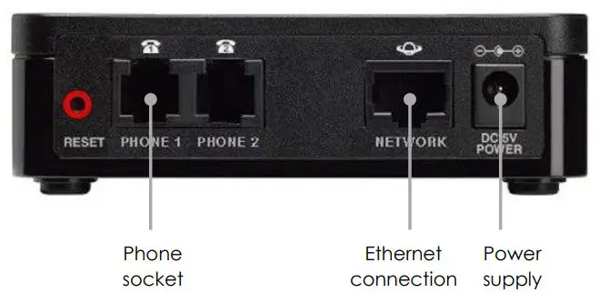 CISCO ATA 191 Analog Telephone Adapter User Guide - Connecting the cables