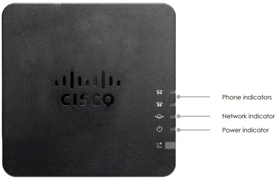 CISCO ATA 191 Analog Telephone Adapter User Guide - Setting up