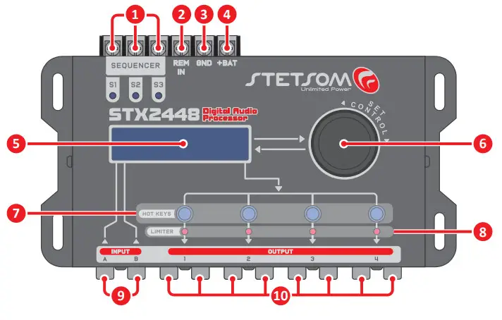 stetsom stx2448 digital audio processor -